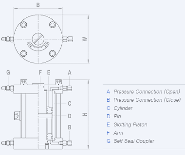 Hydraulic Actuator