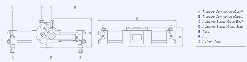 Flow Control Regulator