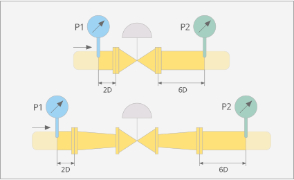 Hydraulic Directional Valve