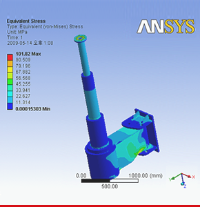 Hydraulic Actuation System